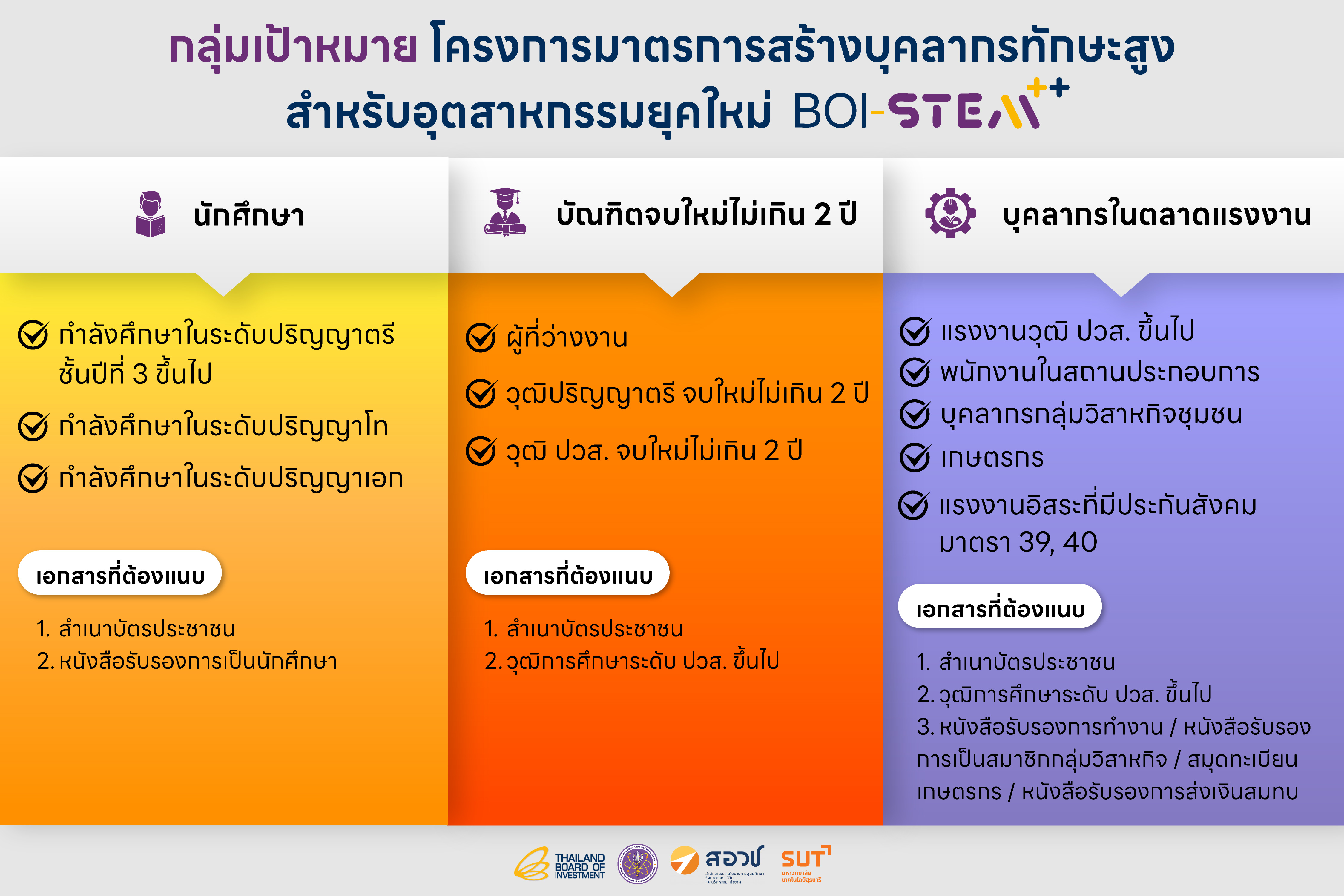 About image