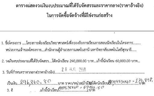 ประกาศเผยแพร่แบบ ป.ป.ช. การจัดซื้อโต๊ะนักเรียนจำนวน 60 ชุด