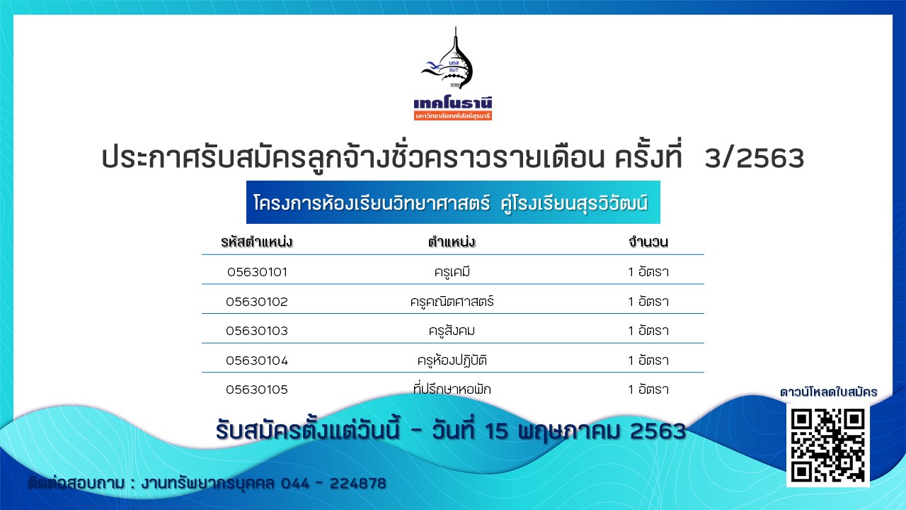 ประกาศรับสมัครลูกจ้างชั่วคราวรายเดือน ครั้งที่  3/2563 โครงการห้องเรียนวิทยาศาสตร์ คู่โรงเรียนสุรวิวัฒน์